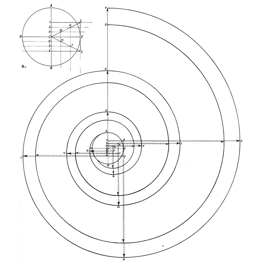 Volute